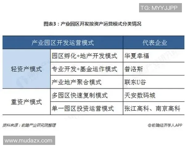 西安篮球队运营模式分析及其对地方体育发展的影响探讨 西安篮球队运营模式分析及其对地方体育发展的影响探讨