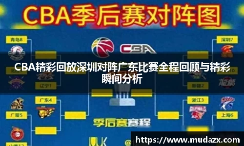 CBA精彩回放深圳对阵广东比赛全程回顾与精彩瞬间分析