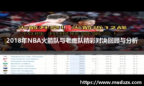 2018年NBA火箭队与老鹰队精彩对决回顾与分析