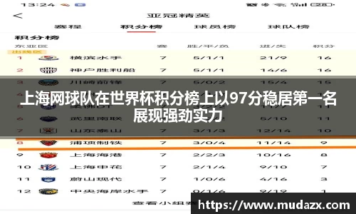 上海网球队在世界杯积分榜上以97分稳居第一名展现强劲实力