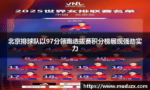 北京排球队以97分领跑选拔赛积分榜展现强劲实力