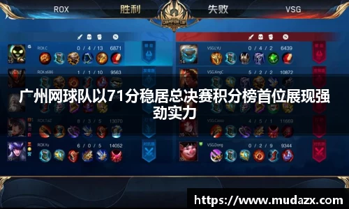 广州网球队以71分稳居总决赛积分榜首位展现强劲实力